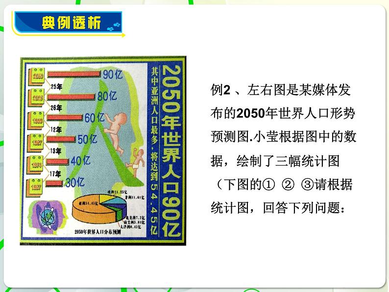 第4章 4.4扇形统计图(2) 教学课件 初中数学青岛版七年级上册06