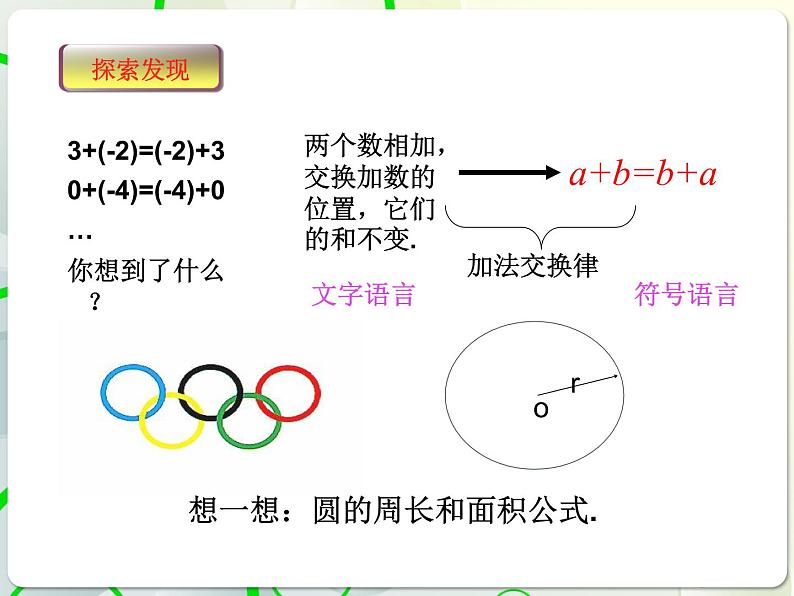 第5章 5.1用字母表示数 教学课件 初中数学青岛版七年级上册第3页