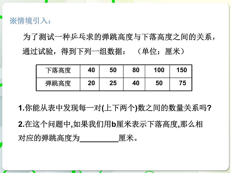 第5章 5.2代数式 教学课件 初中数学青岛版七年级上册02