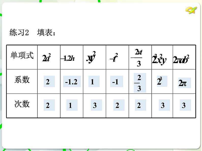 第6章 6.1单项式与多项式 教学课件 初中数学青岛版七年级上册第8页