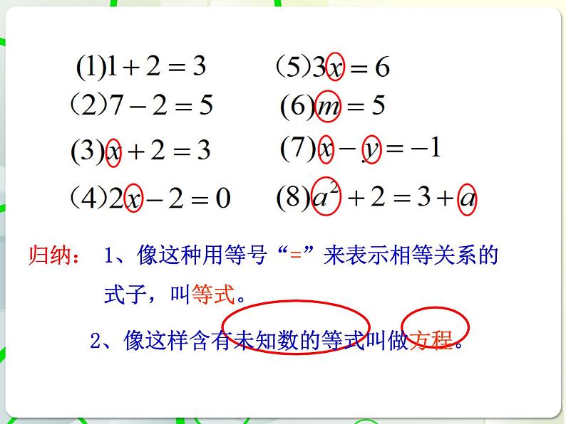 第7章 7.2一元一次方程 教学课件 初中数学青岛版七年级上册第3页