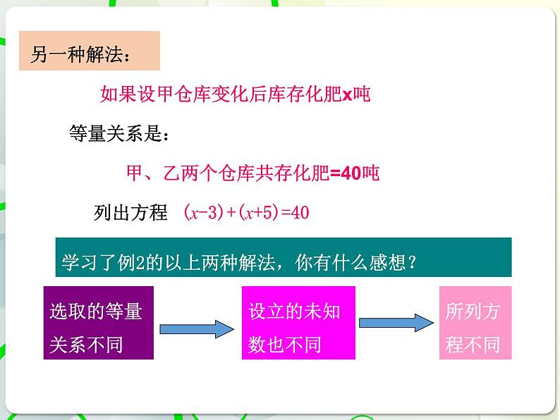 第7章 7.4一元一次方程的应用(2) 教学课件 初中数学青岛版七年级上册第5页