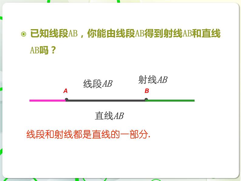 第1章 1.3线段射线和直线(1) 教学课件 初中数学青岛版七年级上册07