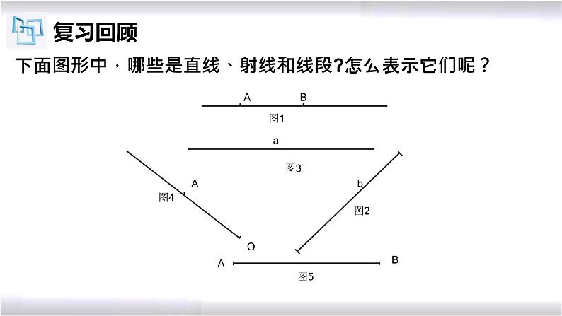 初中数学冀教版七年级上册 2.3 线段的长短 课件第3页