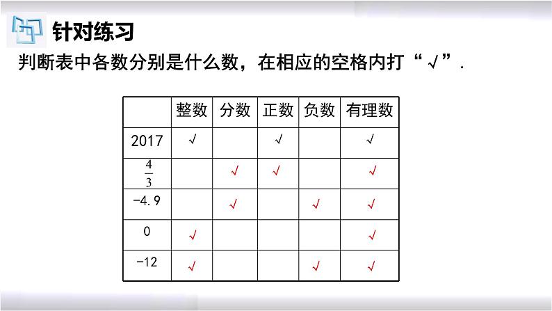 初中数学冀教版七年级上册 1.1 第2课时 有理数及分类 课件08