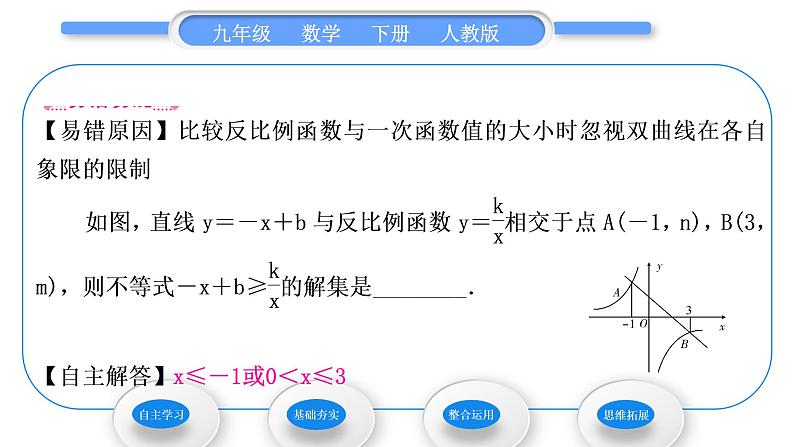 人教版九年级数学下第二十六章反比例函数1.2反比例函数的图像和性质第2课时　反比例函数的图象和性质的综合应用习题课件05