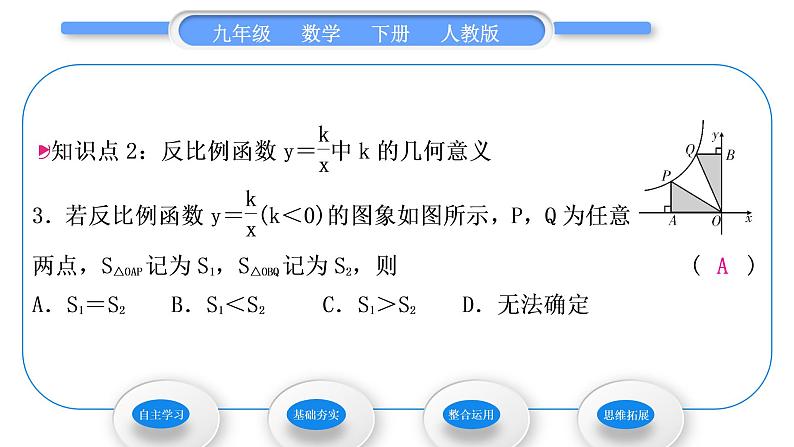 人教版九年级数学下第二十六章反比例函数1.2反比例函数的图像和性质第2课时　反比例函数的图象和性质的综合应用习题课件08