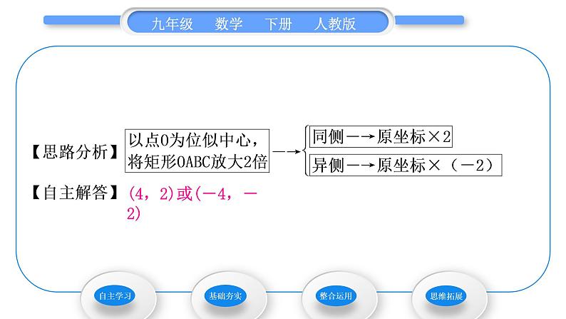 人教版九年级数学下第二十七章相似27.2.3位似第2课时　平面直角坐标系中的位似习题课件04