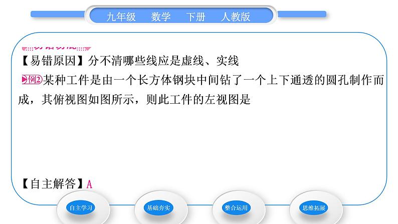 人教版九年级数学下第二十九章投影与视图29.2三视图第1课时　几何体的三视图习题课件第4页