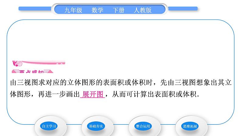 人教版九年级数学下第二十九章投影与视图29.2三视图第3课时　由三视图计算几何体的表面积或体积习题课件第2页