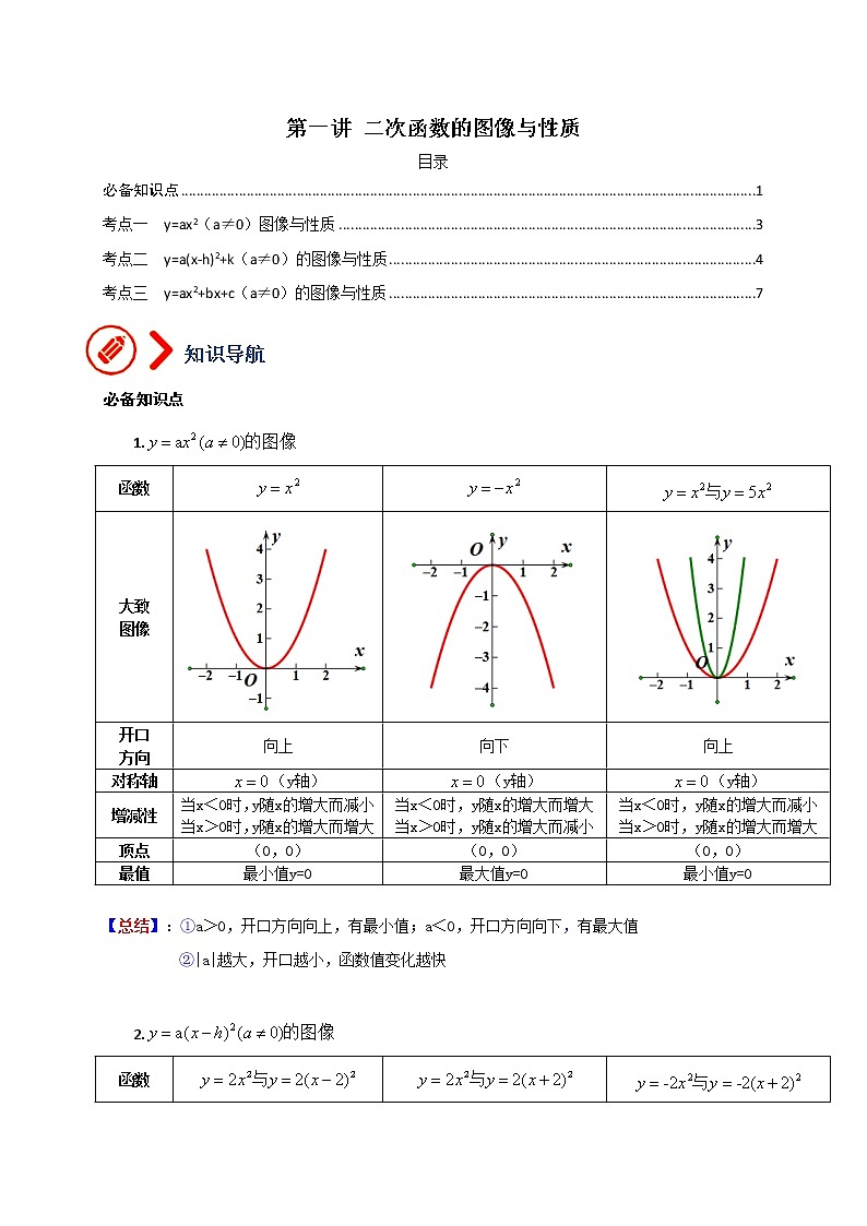 中考数学压轴题满分突破之二次函数篇专题01 二次函数的图像与性质-（全国通用）第1页