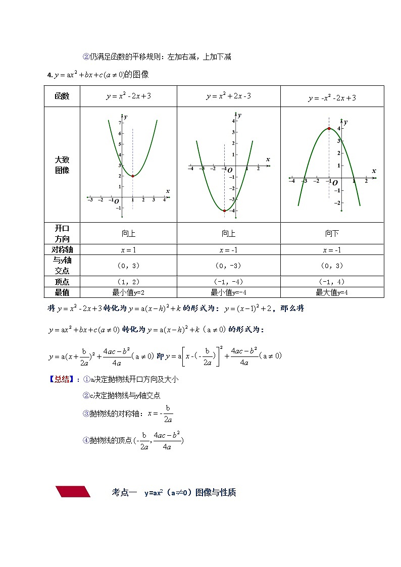 中考数学压轴题满分突破之二次函数篇专题01 二次函数的图像与性质-（全国通用）第3页