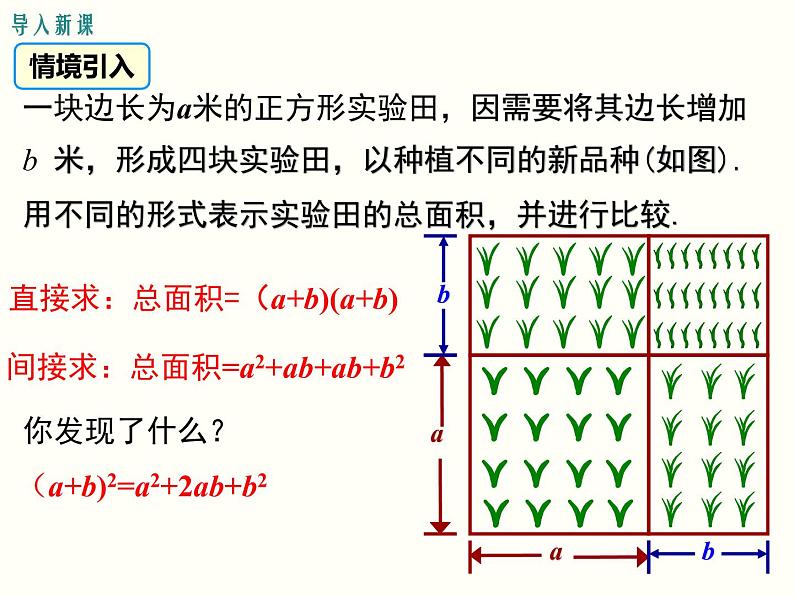 14.2.2 完全平方公式 初中数学人教版八年级上册课件第2页