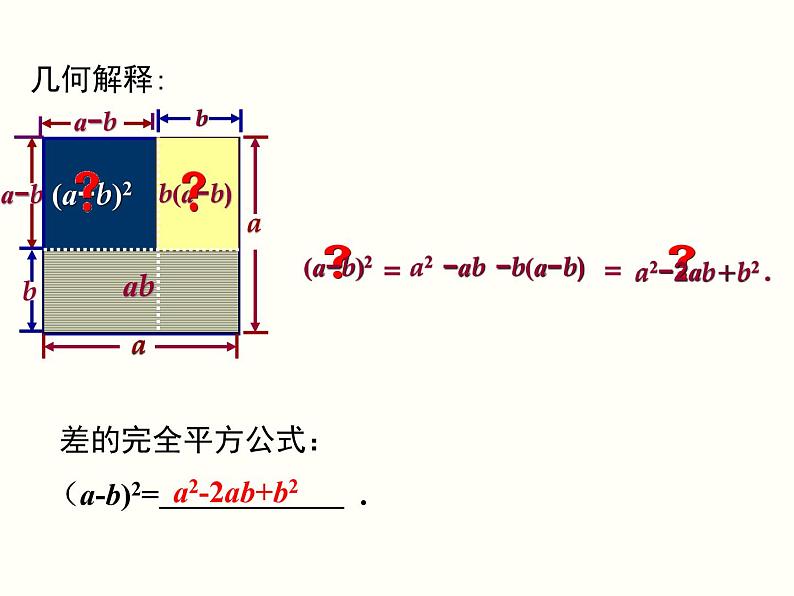 14.2.2 完全平方公式 初中数学人教版八年级上册课件第7页