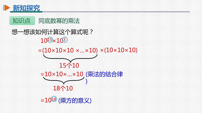 14.1.1 同底数幂的乘法 (1)初中数学人教版八年级上册精选课件第6页
