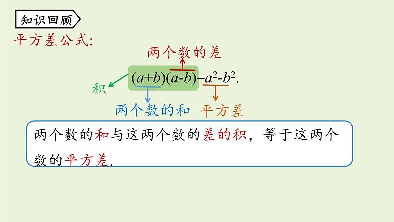 14.2 乘法公式课时2 初中数学人教版八年级上册实用课件02