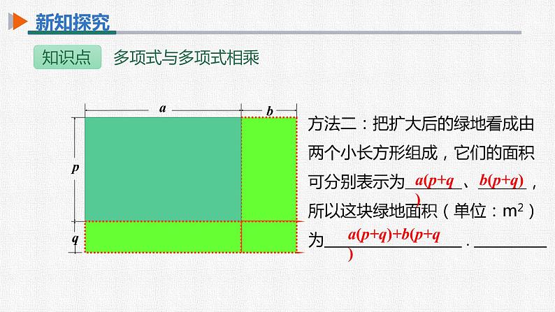 14.1.4 第3课时 多项式与多项式相乘 初中数学人教版八年级上册精选课件第8页