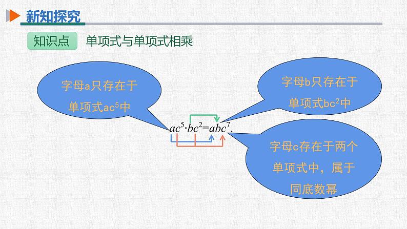 4.1.4 第1课时 单项式与单项式相乘 初中数学人教版八年级上册精选课件第8页