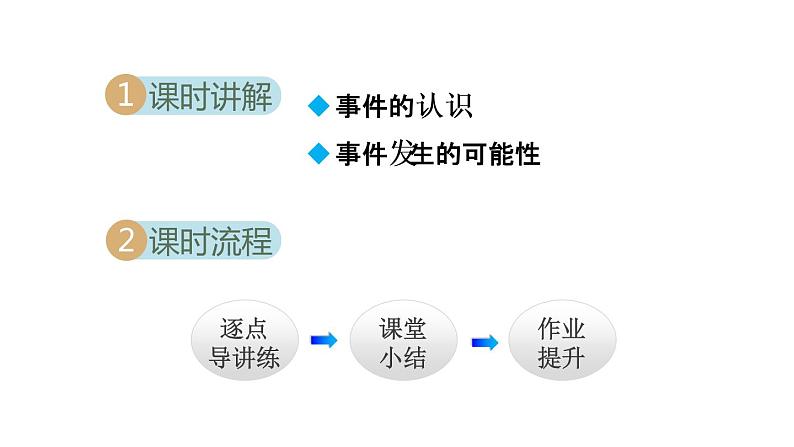 25.1.1 随机事件 人教版九年级数学上册同步课件02