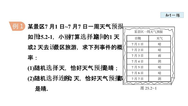 25.2 用列举法求概率 人教版九年级数学上册同步课件04