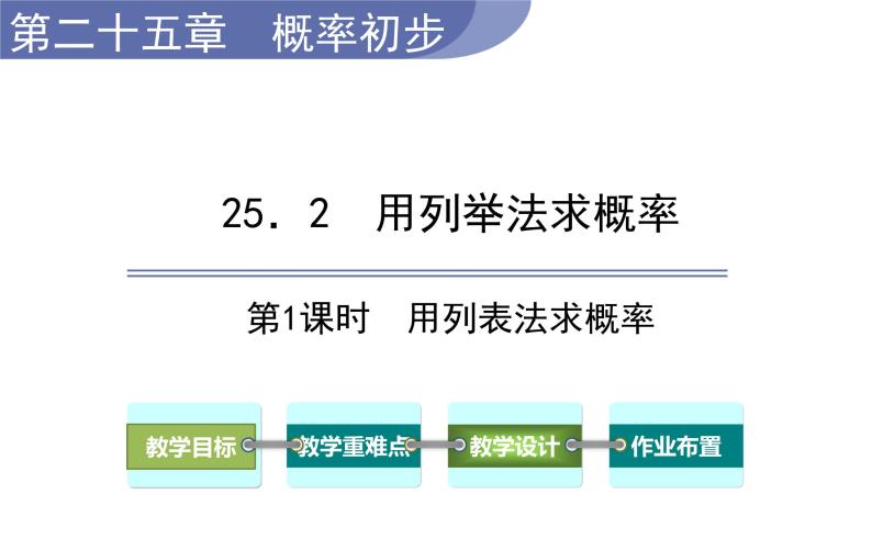 25.1.1 随机事件 人教版九年级数学课件01