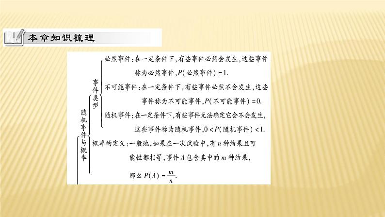 第25章 《概率初步》单元小结与复习 人教版数学九年级上册精品教学课件02