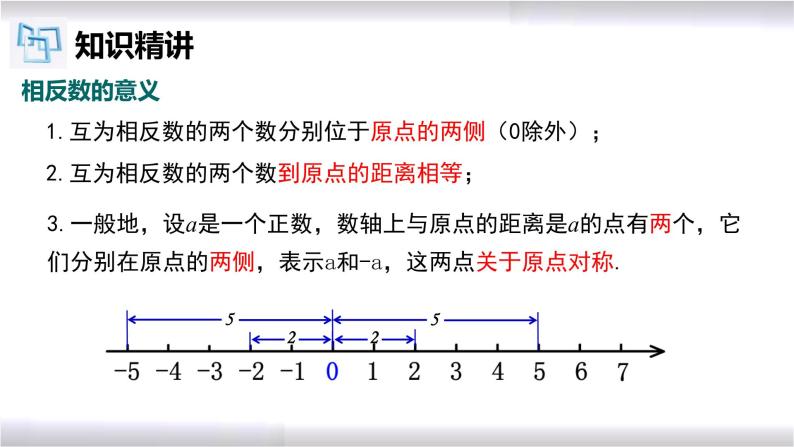 初中数学冀教版七年级上册1.3 绝对值与相反数说课ppt课件-教习网|课件下载
