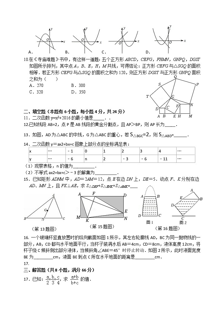 浙江省金华市义乌宾王中学2022-2023学年九年级上学期10月份检测数学试题02