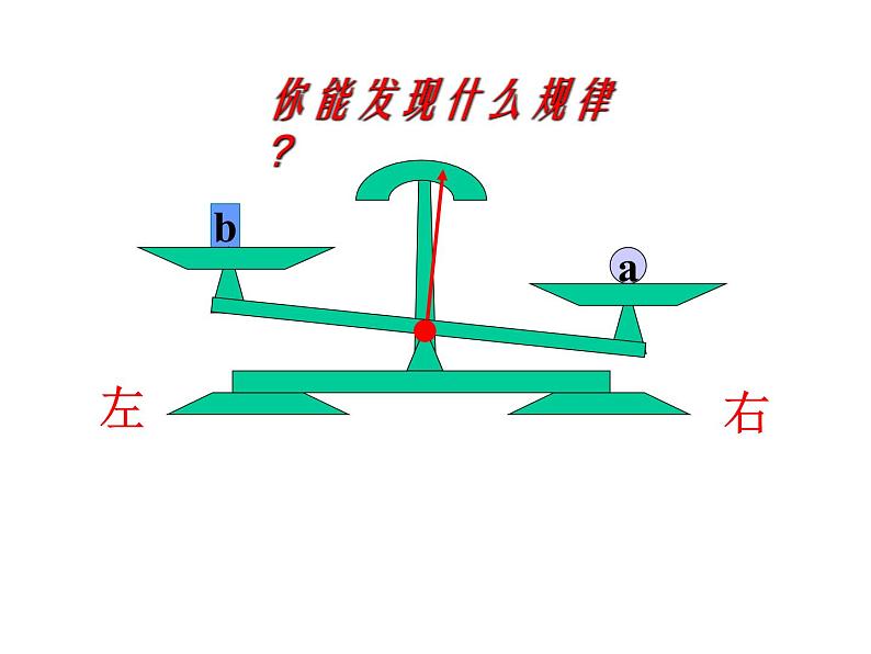 人教版七年级上册《等式的性质》课件第7页