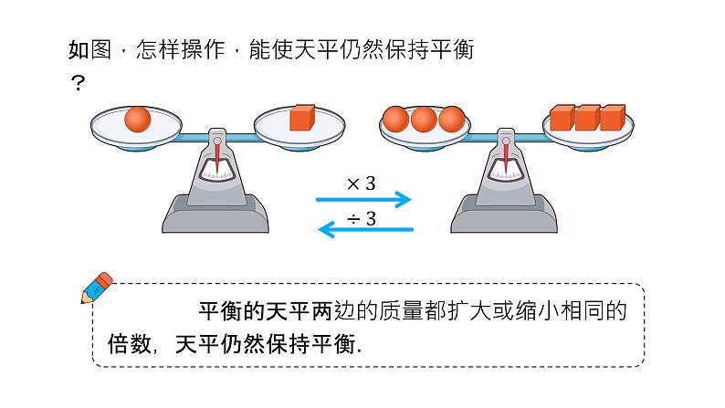 人教版七年级上册《等式的性质》课时1教学课件08