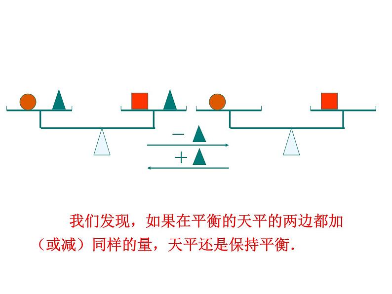 人教版七年级上册《等式的性质》课件第5页