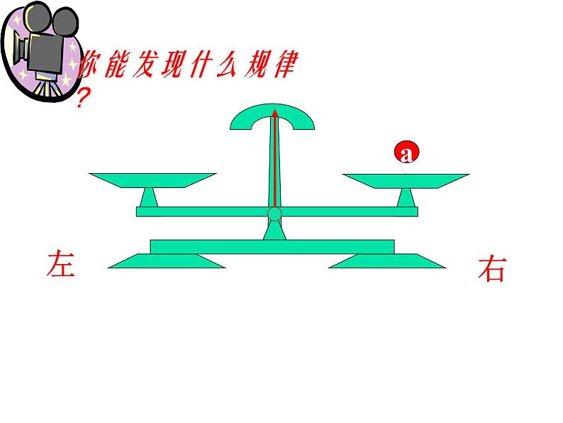 人教版七年级上册《等式的性质》课件03