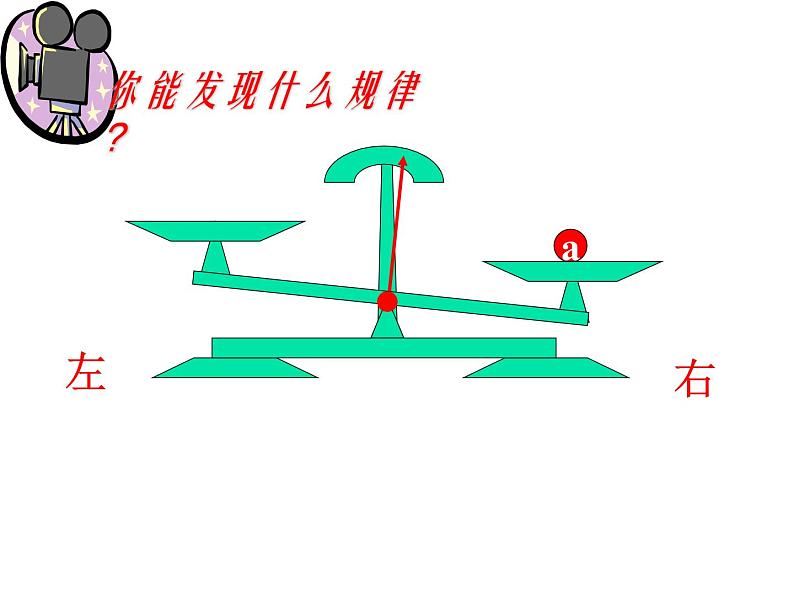 人教版七年级上册《等式的性质》课件04