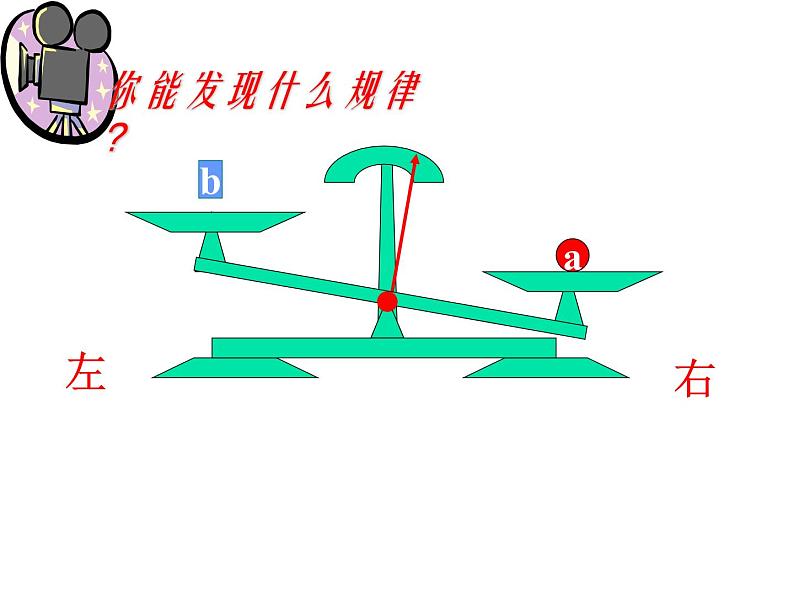 人教版七年级上册《等式的性质》课件05