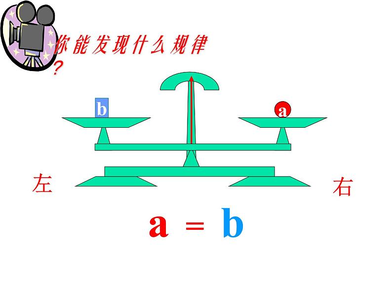 人教版七年级上册《等式的性质》课件06