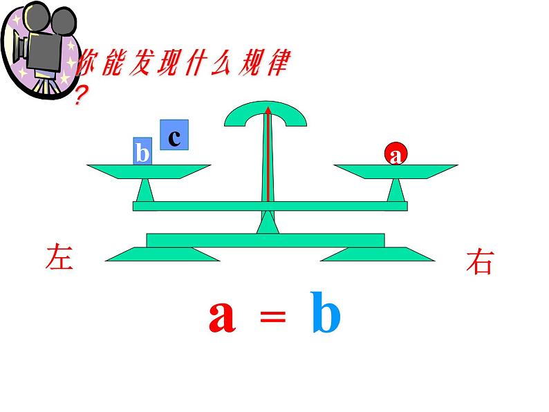 人教版七年级上册《等式的性质》课件07
