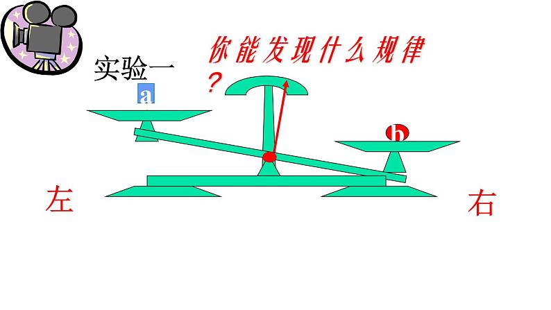 人教版七年级上册《等式的性质》课件第6页