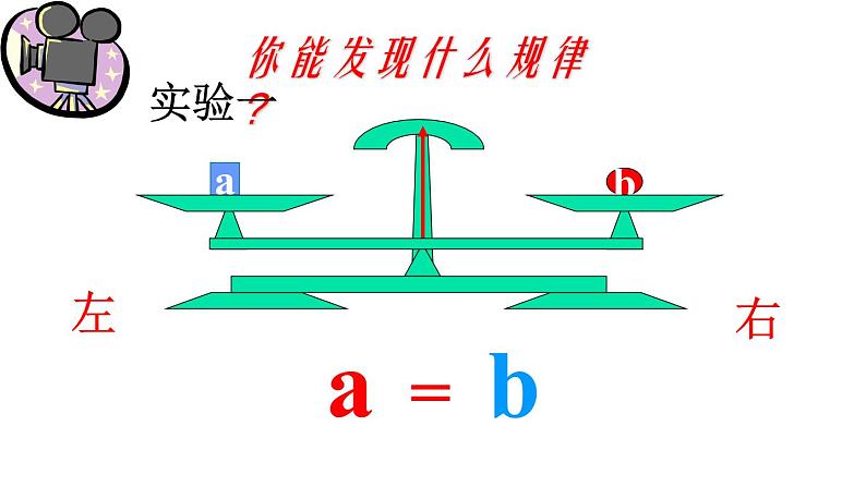 人教版七年级上册《等式的性质》课件第7页