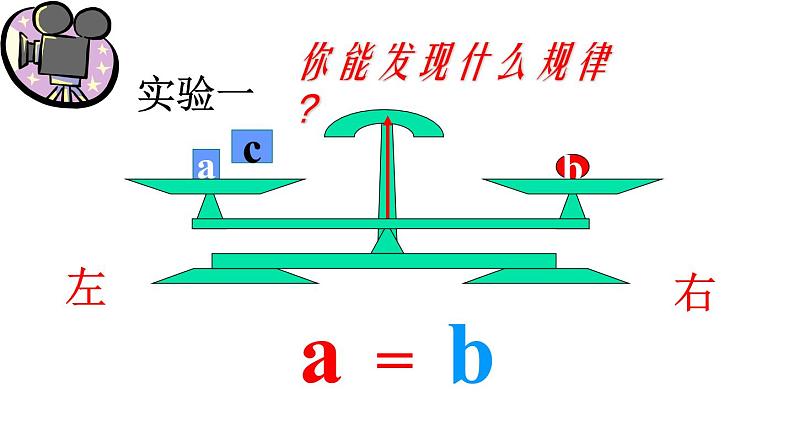 人教版七年级上册《等式的性质》课件第8页