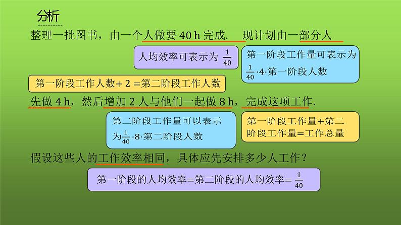 人教版七年级上册《实际问题与一元一次方程》课时2创新教学课件08