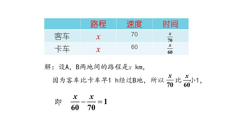 人教版七年级上册《一元一次方程》课件03