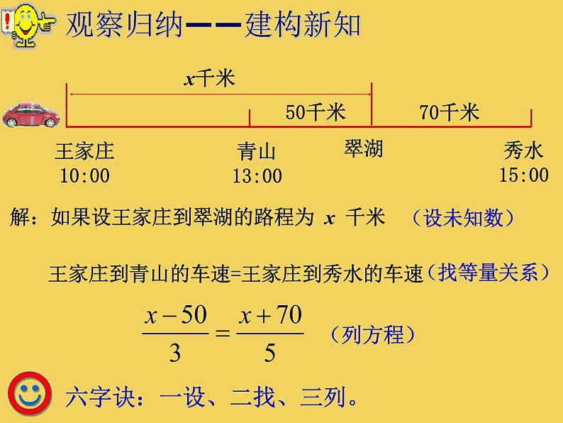 人教版七年级上册《一元一次方程》课件第6页