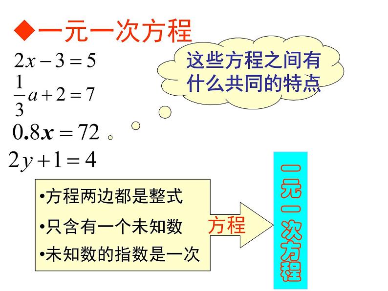 人教版七年级上册《一元一次方程》课件第7页