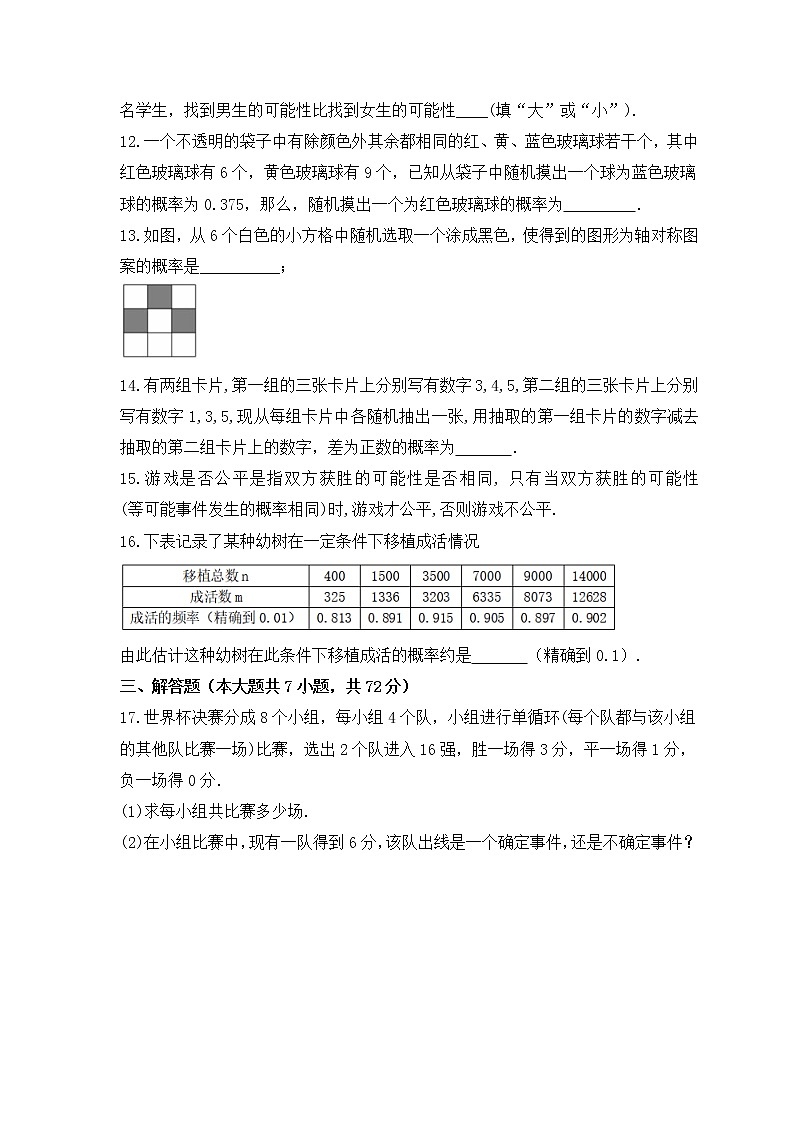 2022-2023年苏科版数学九年级上册第4章《等可能条件下的概率》单元检测卷(含答案)03