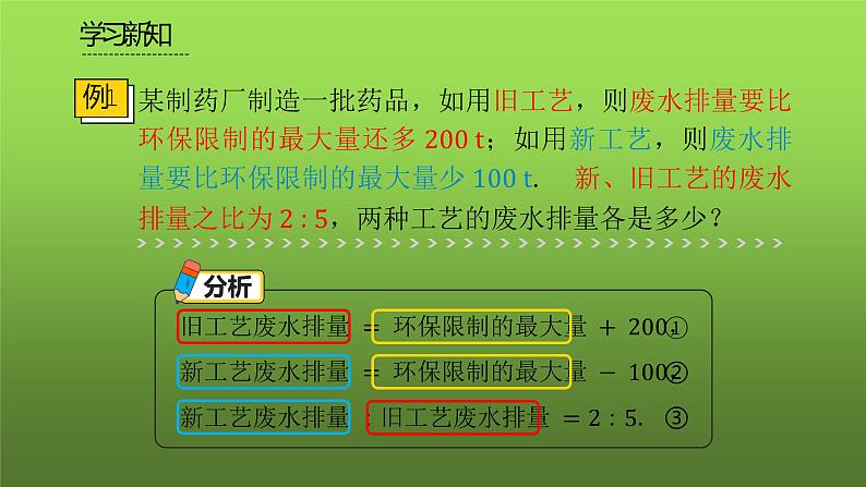 人教版七年级上册《合并同类项与移项》课件第8页