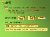 人教版七年级上册《去括号与去分母》课时2教学课件
