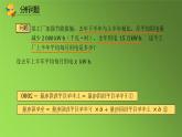 人教版七年级上册《去括号与去分母》课时2教学课件