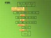 人教版七年级上册《去括号与去分母》课时3教学课件