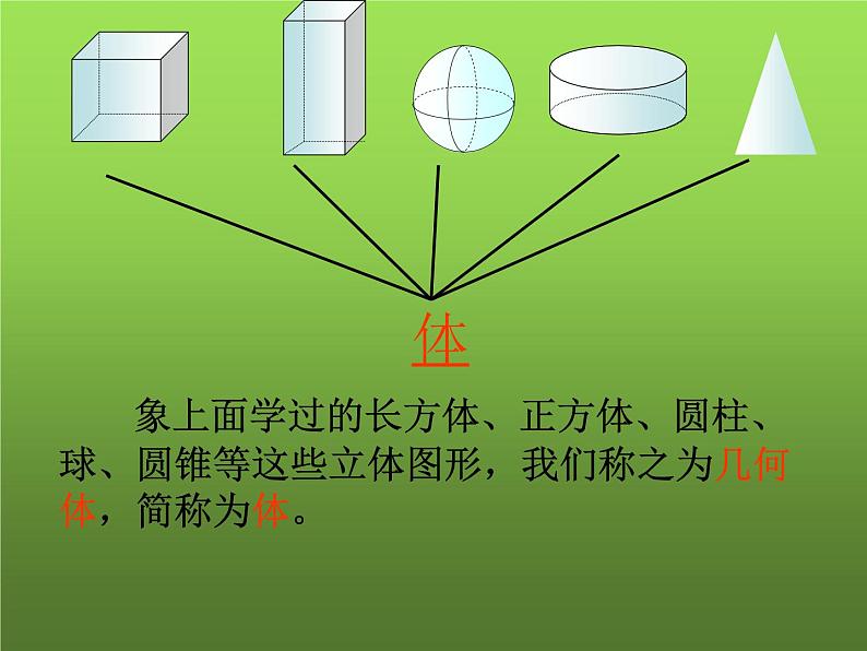 人教版七年级上册《点、线、面、体》课件03