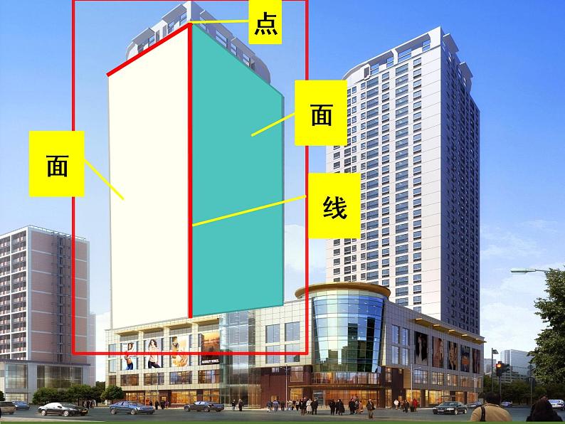 人教版七年级上册《点、线、面、体》课件第5页